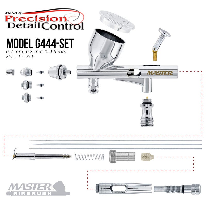 Master Airbrush G444-SET High Precision Detail Control Dual-Action Gravity Feed Airbrush Professional Set and Includes ARC Link Card - Image 3